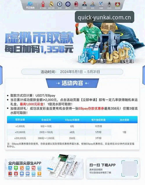 揭秘云开体育CN首页升级背后：数据优化如何把加载速度提升了20%以上？